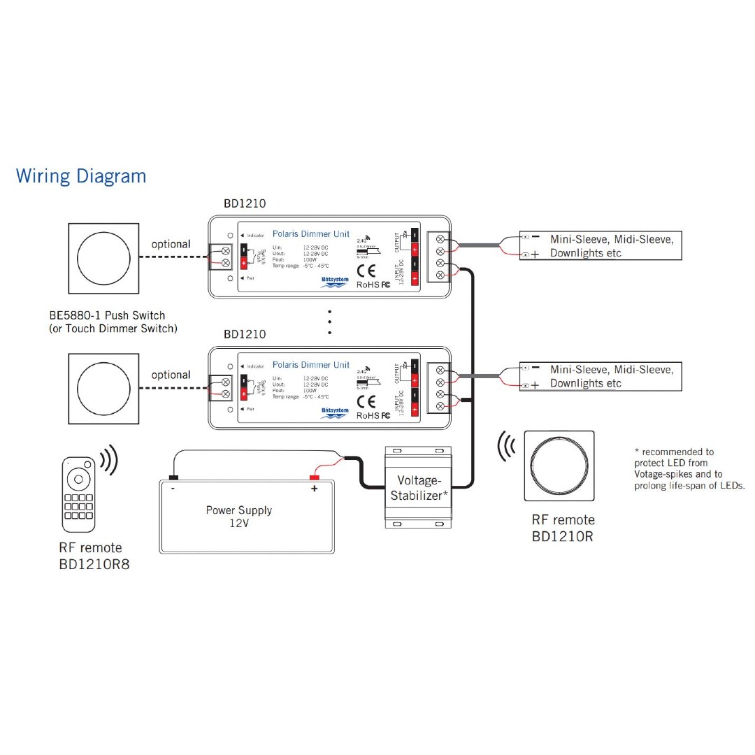 Polaris Light Dimmer System - Image 7