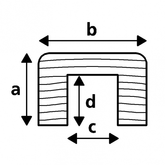 Wire Moulding