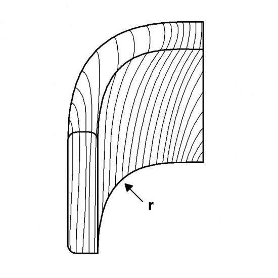 Outside Corner