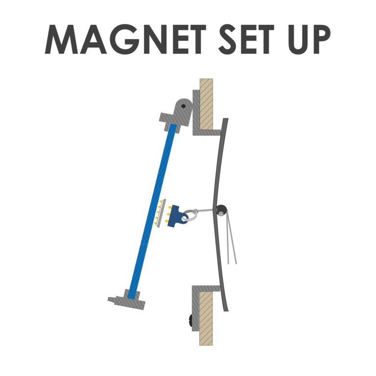 Set up portlight magnet