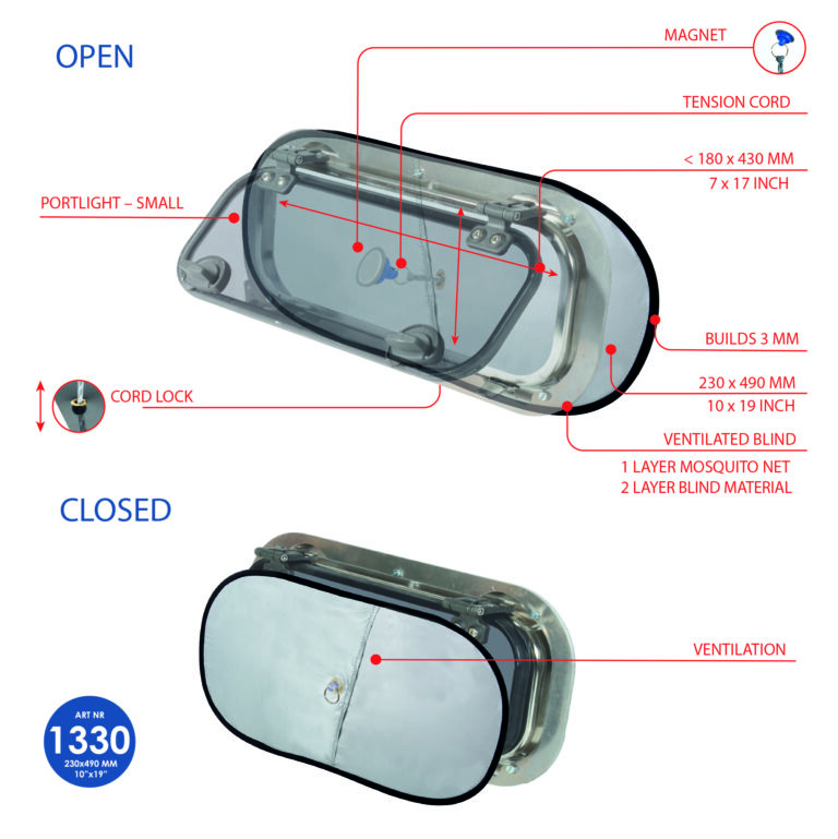1330 Blinds with ventilation for portlights-small Infographics 2
